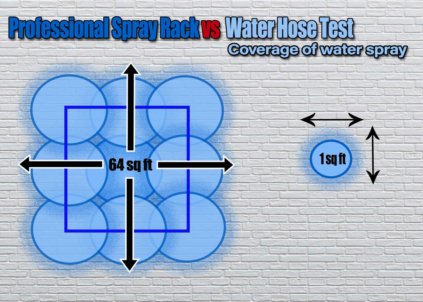 how to perform your own water intrusion testing on your home