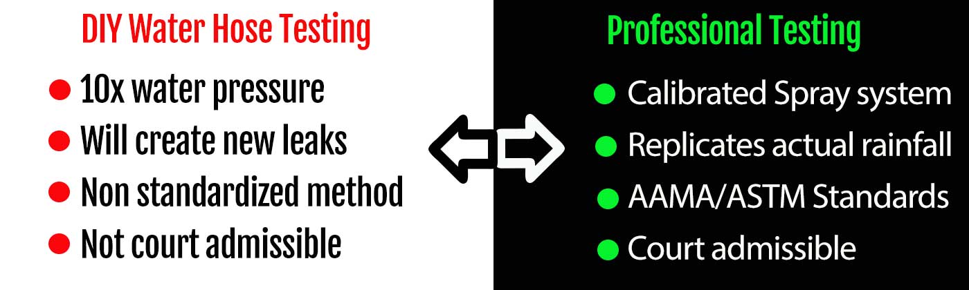 DIY water intrusion testing